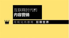 电商运营实践之内容营销