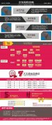 京东店铺外包：新店运营最难突破的五大关口