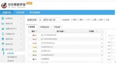 京东商家学会这3种方法完美应对数据分析难题