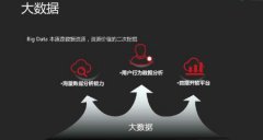 京东店铺爆款打造思路解析